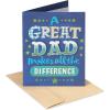imageAmerican Greetings Birthday or Fathers Day Card for Dad The Good Man You AreThe Way You Care